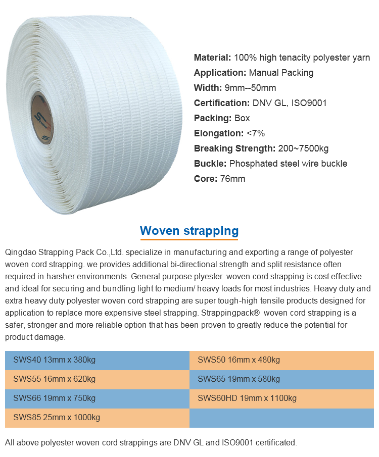 Woven Cord Strapping, Woven Strapping, Cord Strapping, Cord Strap ...